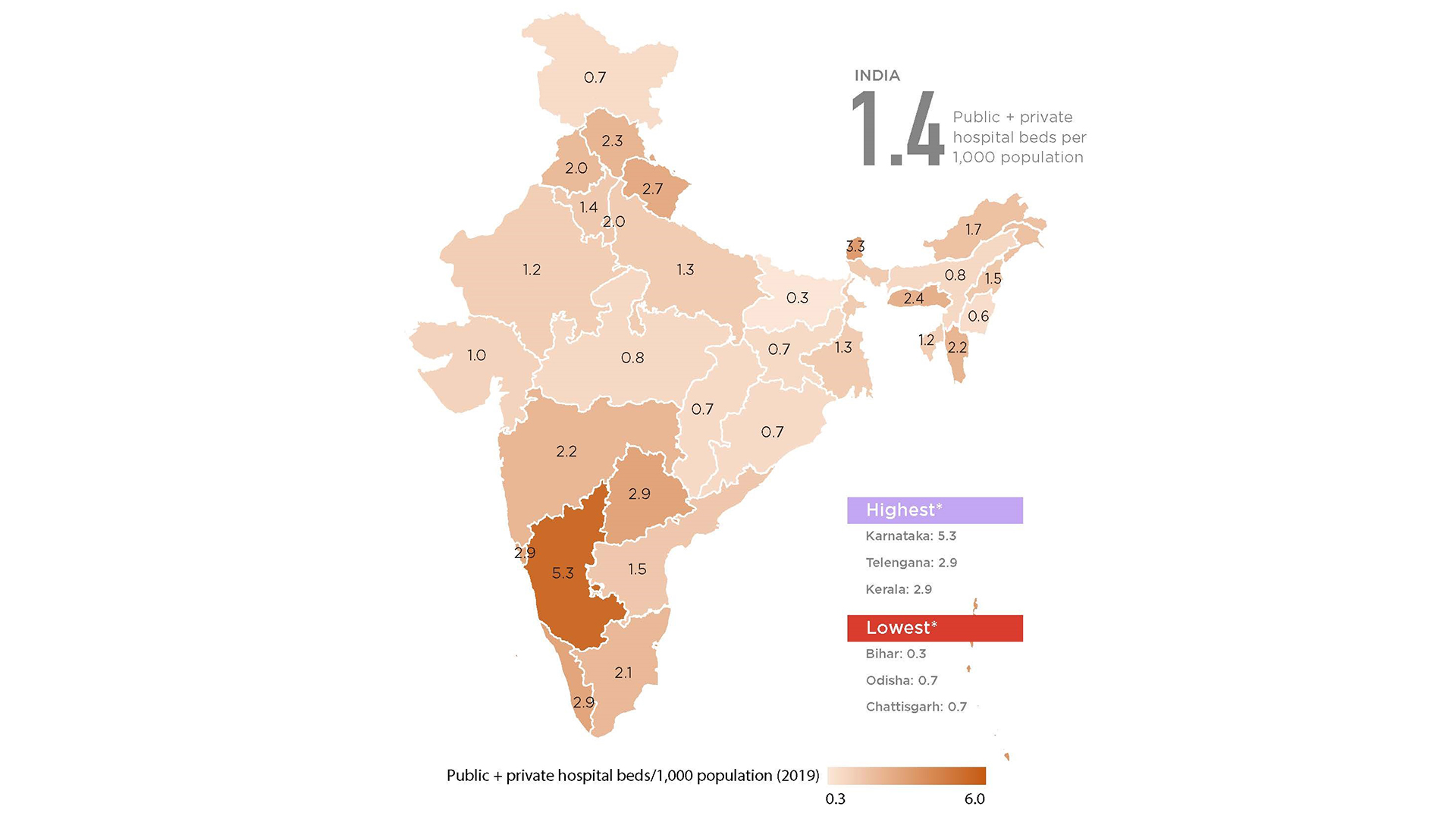 the-state-of-healthcare-in-india-indian-cities-through-the-lens-of