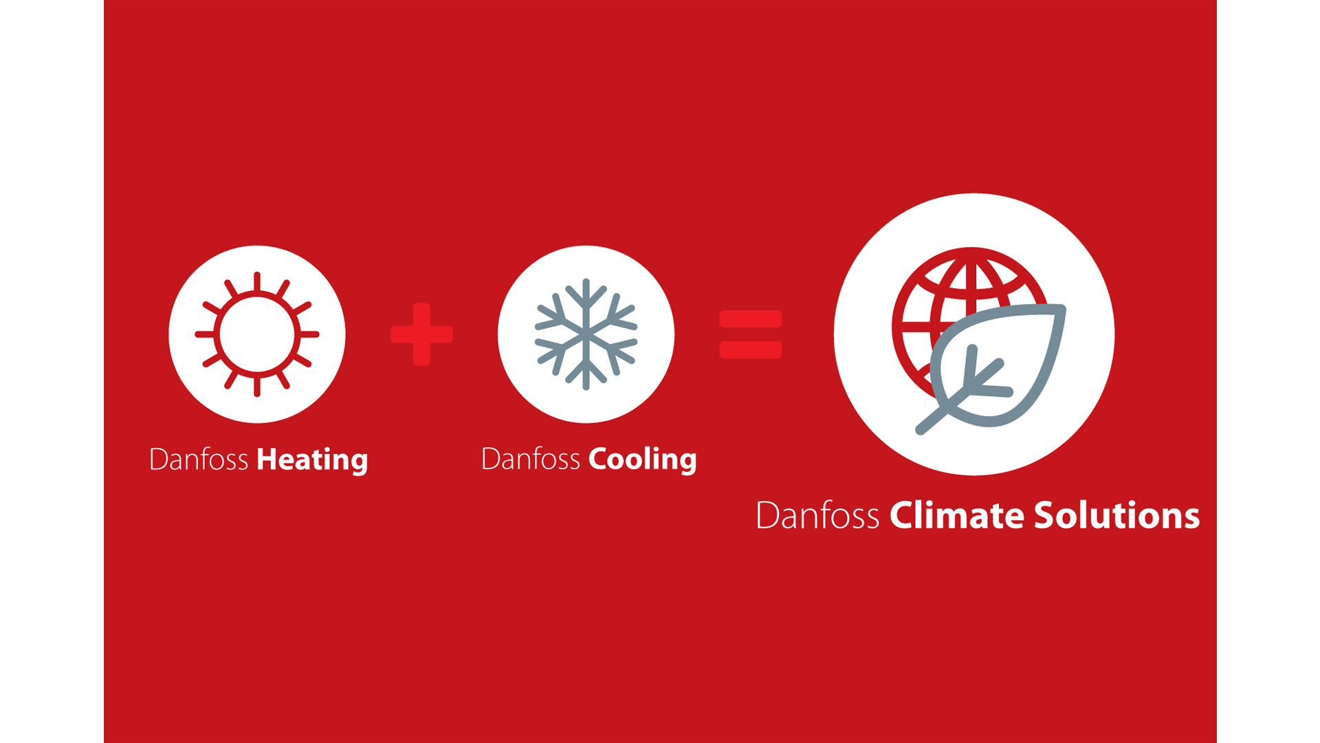 Danfoss Culture | Comparably