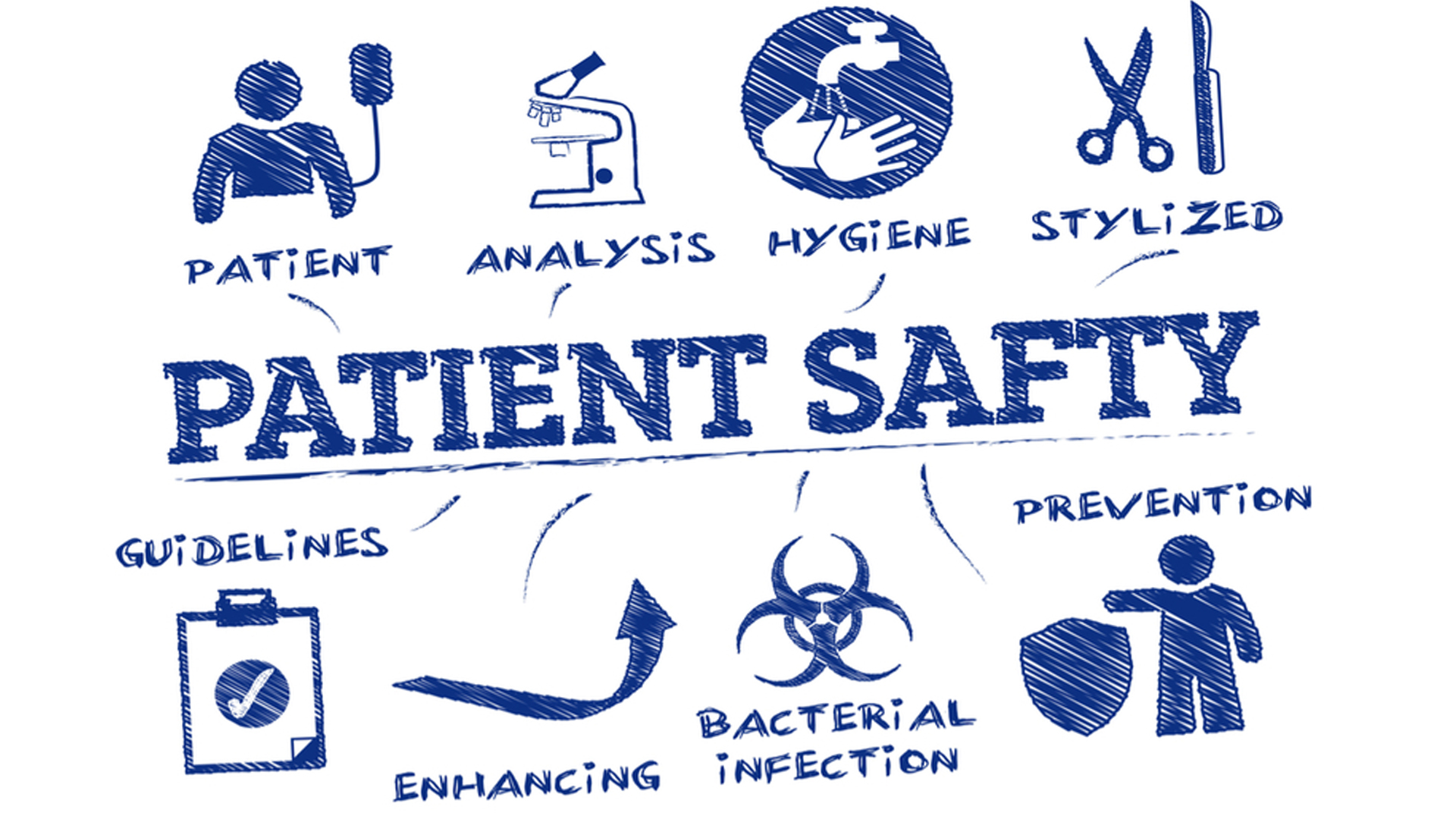 Patient Safety Program In Hospitals: Challenges And Opportunities For ...