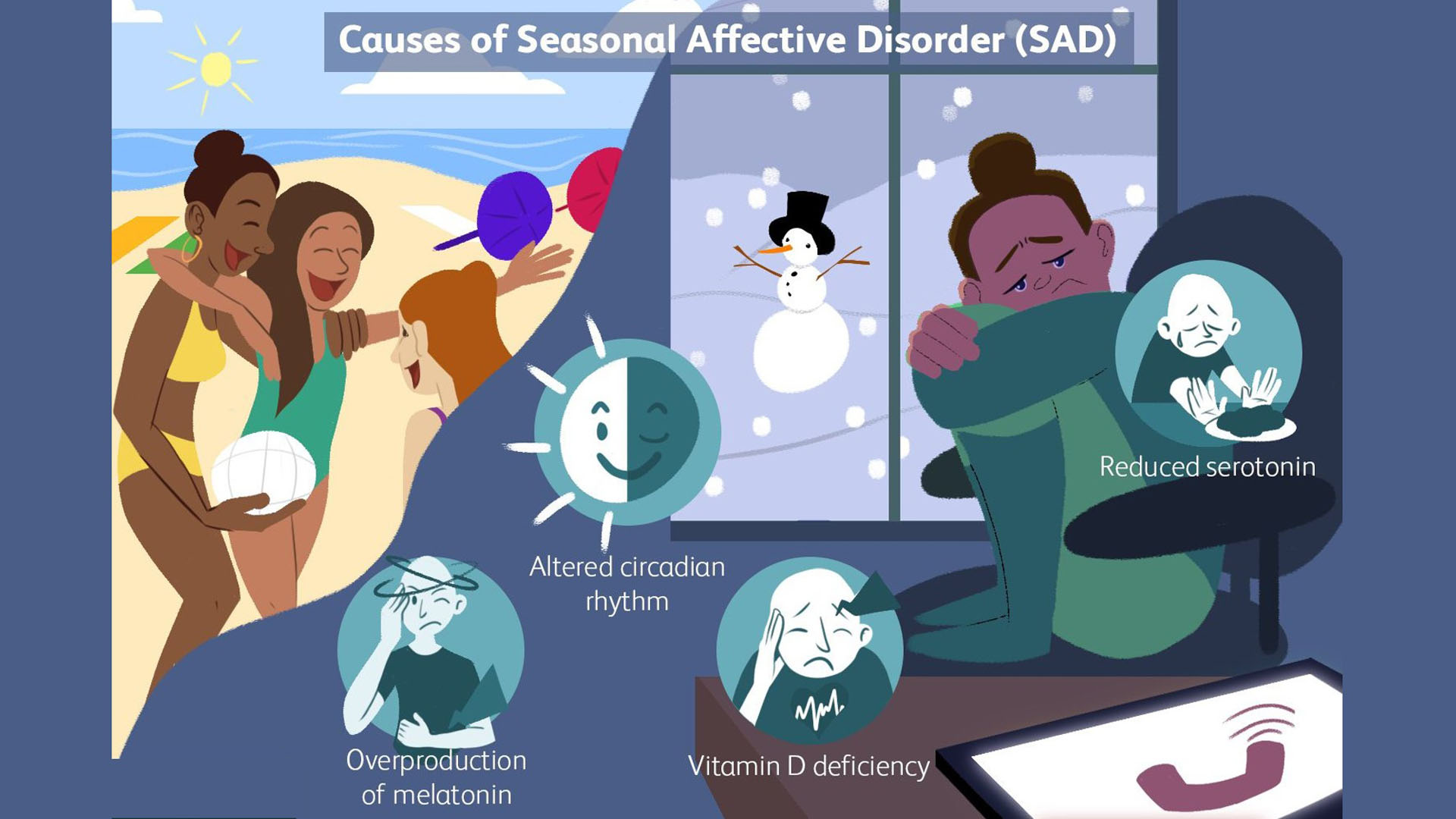 Seasonal Affective Disorder - National Institute of Mental Health (NIMH)